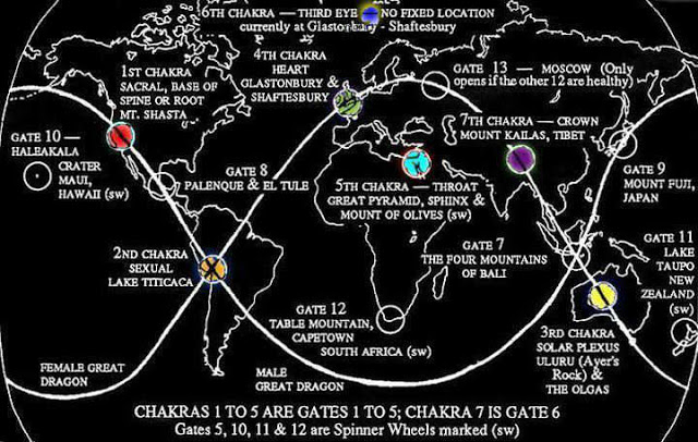7 Places to Visit to Open Your Own Chakras